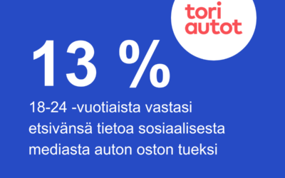 Nuoret ratissa! Minkälaisia autoilijoita ovat suomalaiset nuoret?
