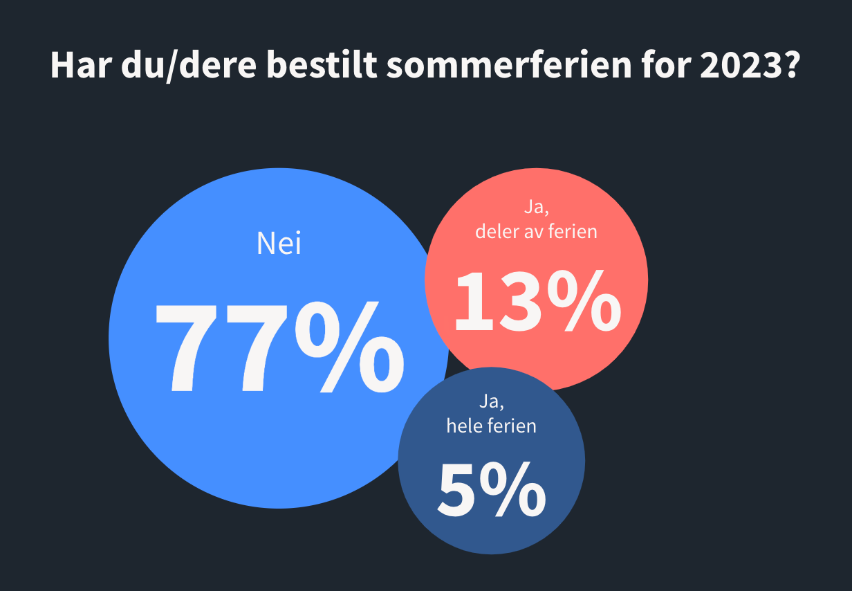 Schibsted Admarket